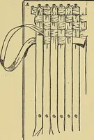 An illustration from Things worth doing and how to do them (1906)