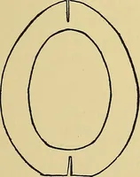 An illustration from Things worth doing and how to do them (1906)