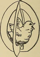 An illustration from Things worth doing and how to do them (1906)