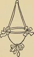 An illustration from Things worth doing and how to do them (1906)