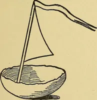 An illustration from Things worth doing and how to do them (1906)