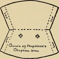An illustration from Things worth doing and how to do them (1906)