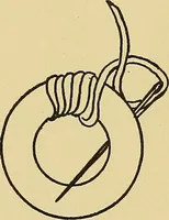 An illustration from Things worth doing and how to do them (1906)