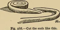 An illustration from Things worth doing and how to do them (1906)