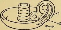 An illustration from Things worth doing and how to do them (1906)