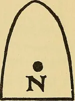 An illustration from Things worth doing and how to do them (1906)