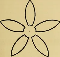 An illustration from Things worth doing and how to do them (1906)