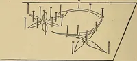 An illustration from Things worth doing and how to do them (1906)