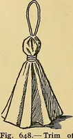 An illustration from Things worth doing and how to do them (1906)