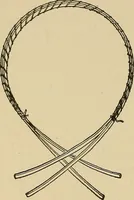 An illustration from Things worth doing and how to do them (1906)