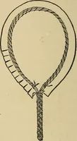 An illustration from Things worth doing and how to do them (1906)