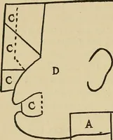 An illustration from Things worth doing and how to do them (1906)