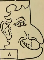 An illustration from Things worth doing and how to do them (1906)