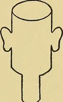 An illustration from Things worth doing and how to do them (1906)