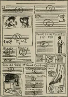 An illustration from Thirty practical lessons in advertising and selling .. (1921)