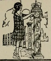 Picture 14 of 16 from Thirty practical lessons in advertising and selling .. (1921), leaf 42