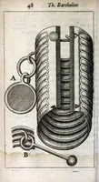 Picture 8 of 13 from Thomae Bartholini De armillis veterum schedion ; accessit Olai Wormii De aureo cornu Danico ad Licetum responsio (1676), leaf 70