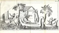 Picture 7 of 10 from Thomae Bartholini Antiquitatum veteris puerperii (1676), leaf 119