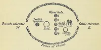 An illustration from Thomas Wakefield : missionary and geographical pioneer in East Equatorial Africa (1904)