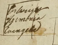 An illustration from Thomæ Cartwrighti ... Harmonia evangelica. commentario analytico, metaphrastico, practico, illvstrata: antehac diversis voluminibus edita, nunc summa industria in unum corpus redacta, summariis aucta, & à mendis, quibus scatebat, repurgata. Operis rationem & usum præfatio docebit (1647)