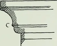 An illustration from The thousand and one churches (1919)
