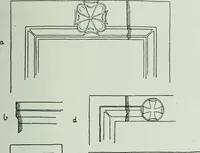 An illustration from The thousand and one churches (1919)
