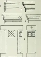 An illustration from The thousand and one churches (1919)