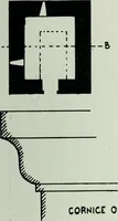 An illustration from The thousand and one churches (1919)
