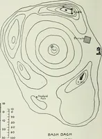 An illustration from The thousand and one churches (1919)