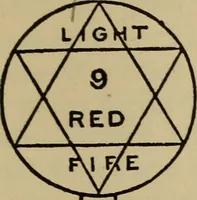 An illustration from Three books of occult philosophy or magic (1898)