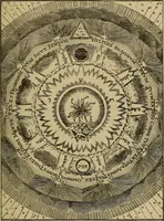 An illustration from Three books of occult philosophy or magic (1898)