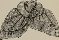 An illustration from Three hundred decorative and fancy articles for presents, fairs, etc., etc. ; with directions for making : and nearly one hundred decorative designs (1885)