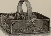 An illustration from Three hundred decorative and fancy articles for presents, fairs, etc., etc. ; with directions for making : and nearly one hundred decorative designs (1885)