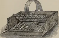 An illustration from Three hundred decorative and fancy articles for presents, fairs, etc., etc. ; with directions for making : and nearly one hundred decorative designs (1885)