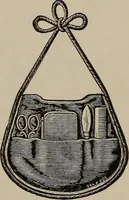 An illustration from Three hundred decorative and fancy articles for presents, fairs, etc., etc. ; with directions for making : and nearly one hundred decorative designs (1885)