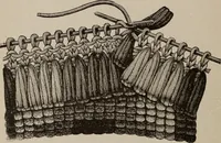 An illustration from Three hundred decorative and fancy articles for presents, fairs, etc., etc. ; with directions for making : and nearly one hundred decorative designs (1885)