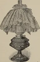 An illustration from Three hundred decorative and fancy articles for presents, fairs, etc., etc. ; with directions for making : and nearly one hundred decorative designs (1885)