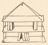 Picture 5 of 14 from Three hundred games and pastimes, or, What shall we do now? : a book of suggestions for children's games and employments (1906), leaf 198