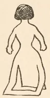 An illustration from Three hundred games and pastimes, or, What shall we do now? : a book of suggestions for children's games and employments (1906)