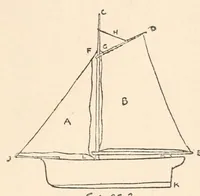 Picture 14 of 14 from Three hundred games and pastimes, or, What shall we do now? : a book of suggestions for children's games and employments (1906), leaf 259