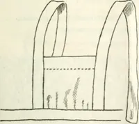 An illustration from Three short courses in home making (1917)