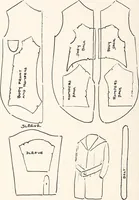 An illustration from Thrift clothing. by Mrs. Anna Hedges Talbot ... with contributions by Mettie B. Hills ... Laura M. Weisner (1918)