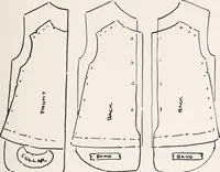 An illustration from Thrift clothing. by Mrs. Anna Hedges Talbot ... with contributions by Mettie B. Hills ... Laura M. Weisner (1918)