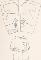 An illustration from Thrift clothing. by Mrs. Anna Hedges Talbot ... with contributions by Mettie B. Hills ... Laura M. Weisner (1918)
