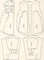An illustration from Thrift clothing. by Mrs. Anna Hedges Talbot ... with contributions by Mettie B. Hills ... Laura M. Weisner (1918)