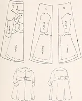 An illustration from Thrift clothing. by Mrs. Anna Hedges Talbot ... with contributions by Mettie B. Hills ... Laura M. Weisner (1918)