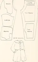 An illustration from Thrift clothing. by Mrs. Anna Hedges Talbot ... with contributions by Mettie B. Hills ... Laura M. Weisner (1918)