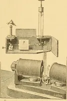An illustration from Thèses présentées a la Faculté des Sciences de Paris pour obtenir le grade de docteur es sciences physiques (1895)