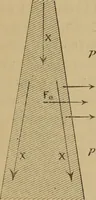 An illustration from Thèses présentées a la Faculté des Sciences de Paris pour obtenir le grade de docteur ès sciences physiques (1900)