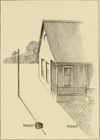 Picture 4 of 43 from Time and its measurement (1909), leaf 20